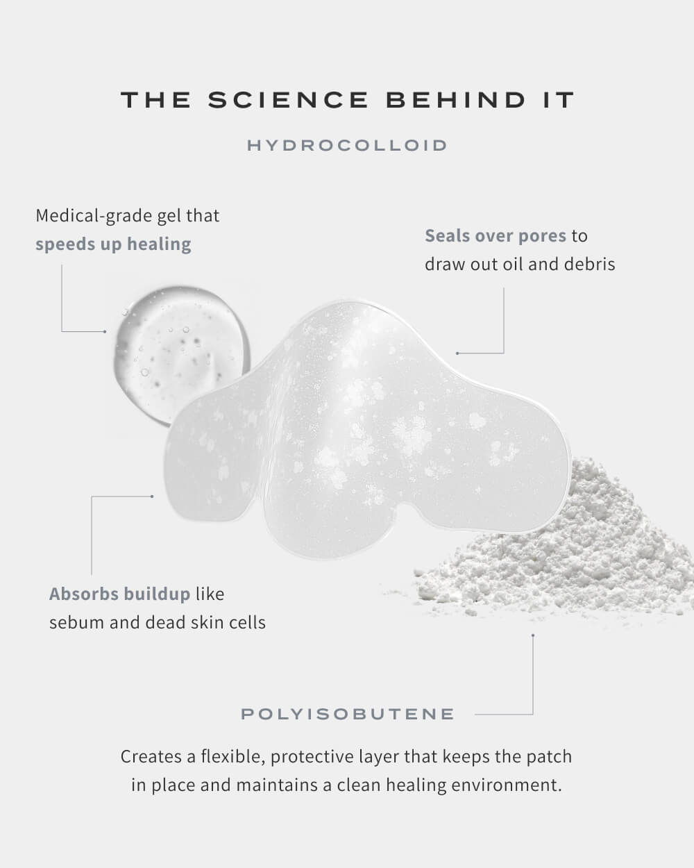 ClearPore Overnight Hydrocolloid Nose Patches