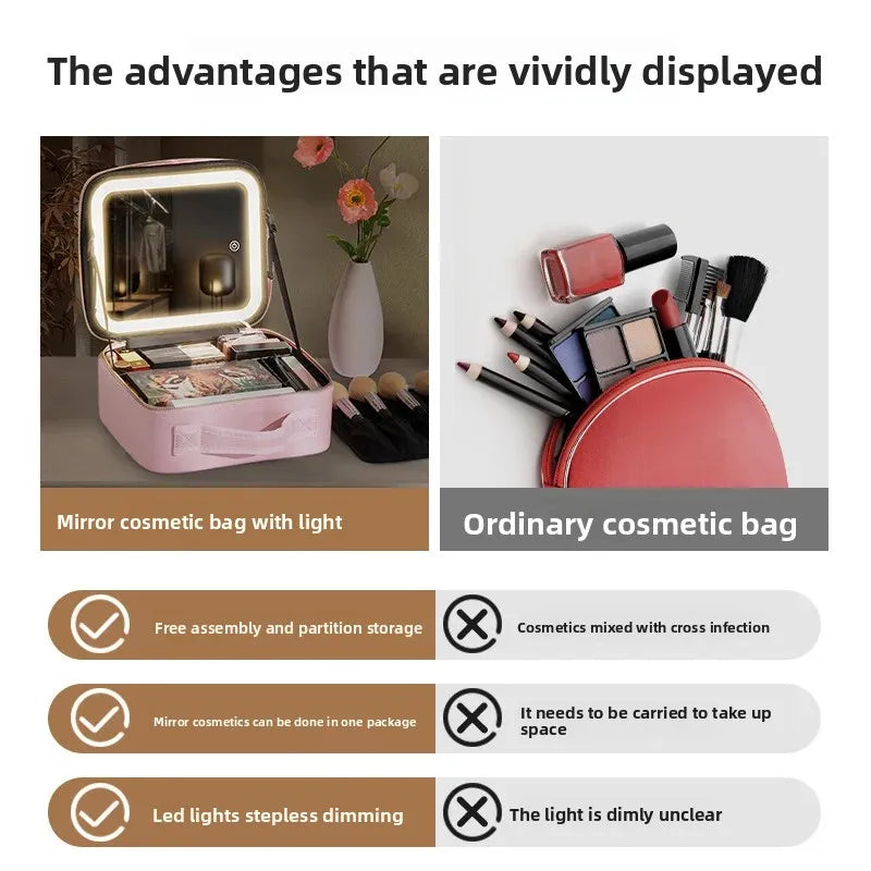 GlowPro Travel Makeup Case
