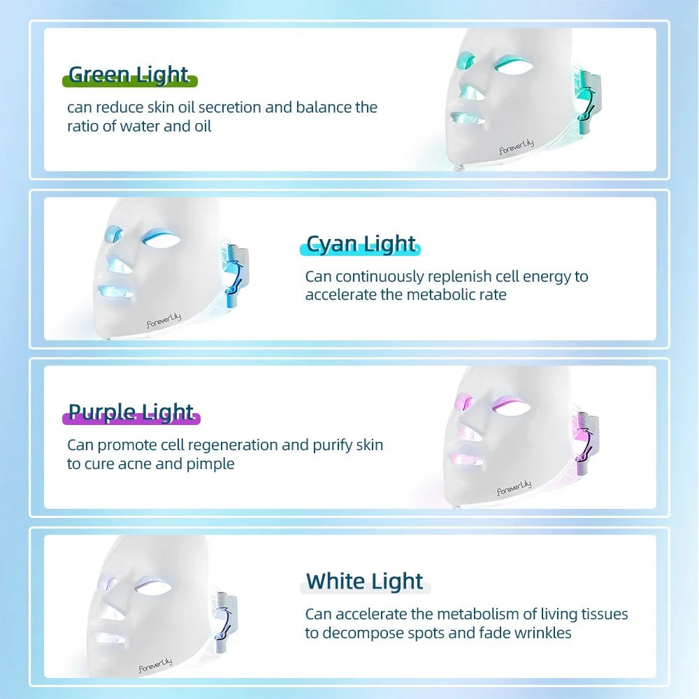 GlowWave LED Light Therapy Mask